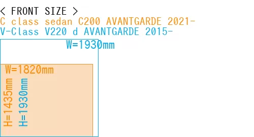 #C class sedan C200 AVANTGARDE 2021- + V-Class V220 d AVANTGARDE 2015-